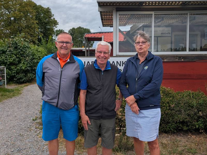 Klubbmästare 2026 handicap och kategori